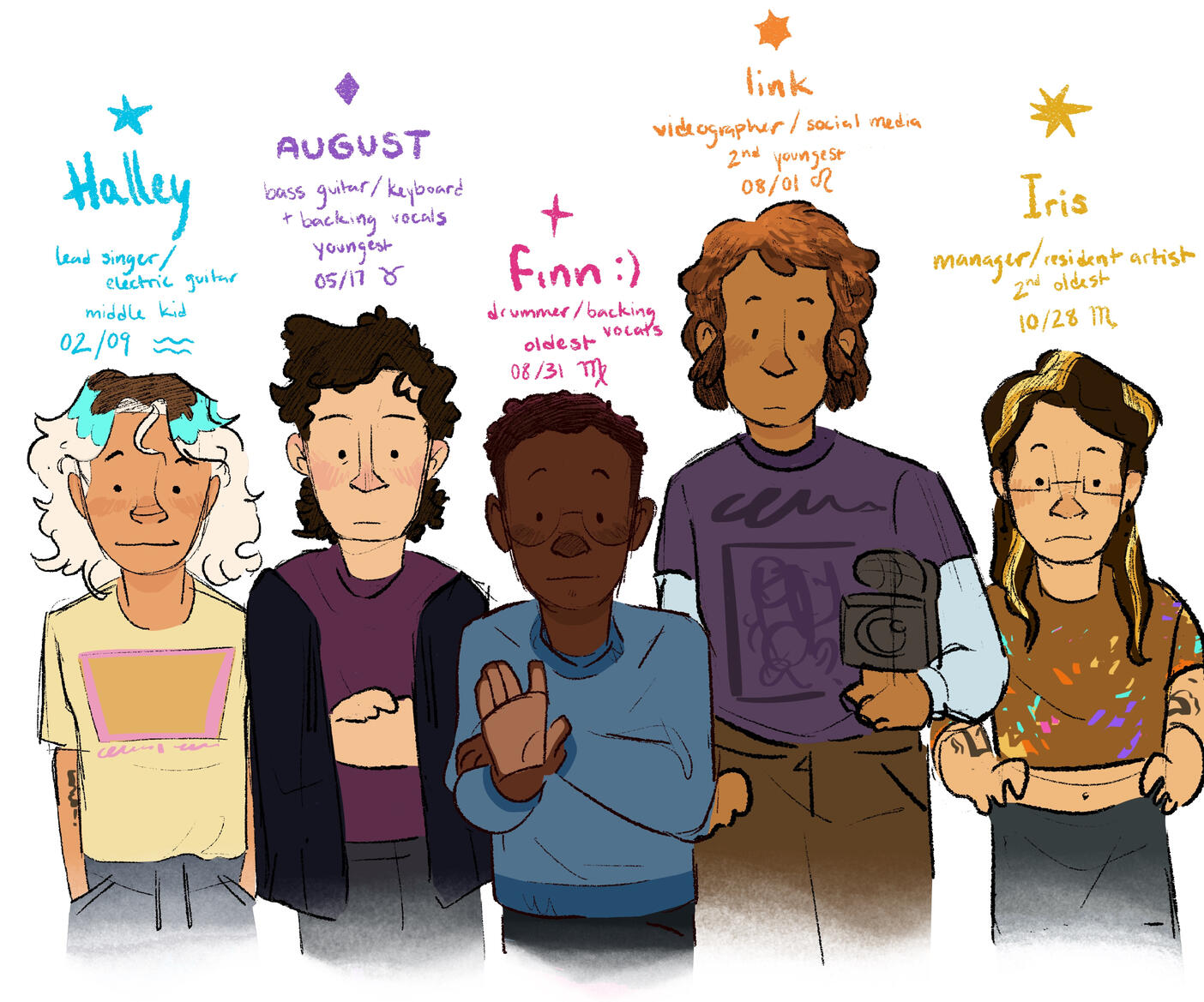 halley's comet band line up