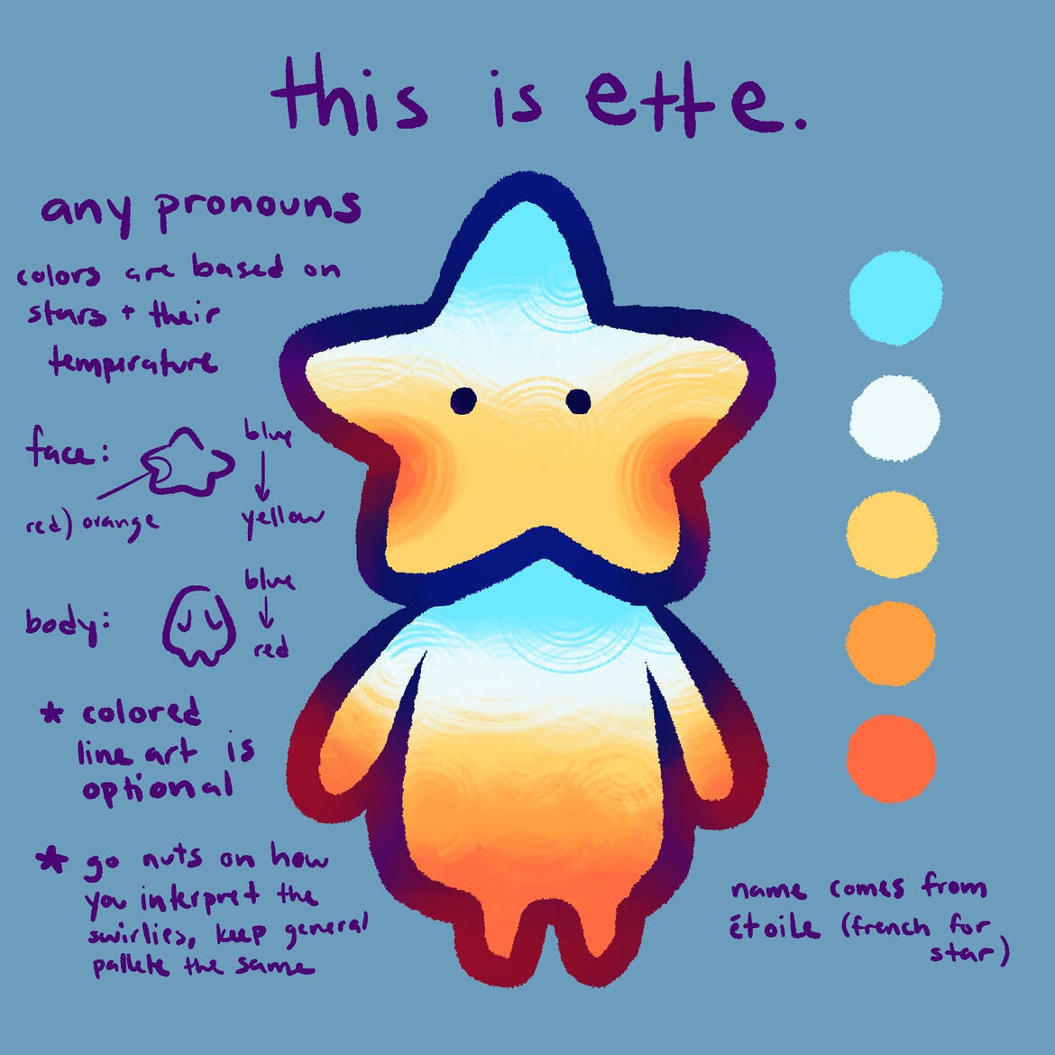 ette
